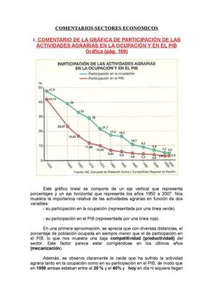 Comentarios Sectores Económicos