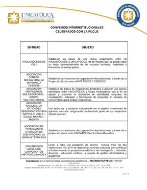 Convenios Interinstitucionales Celebrados Con La Fuclg