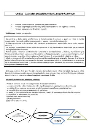 Guia Genero Narrativo