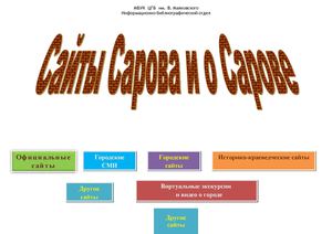 Сайты Сарова