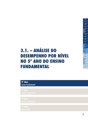 2011 - Relatório Pedagógico - LP - 5ºano