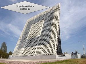 Устройство СВЧ и АНТЕННЫ
