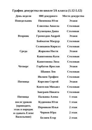График дежурства по школе 5а класса