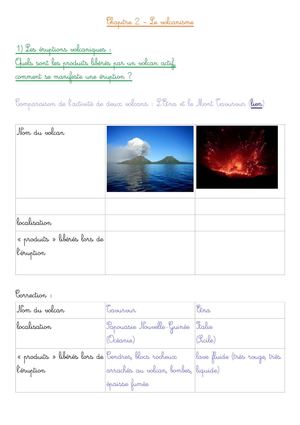 Chapitre 2 - Le volcanisme