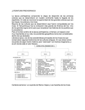 Literatura Prehispanica