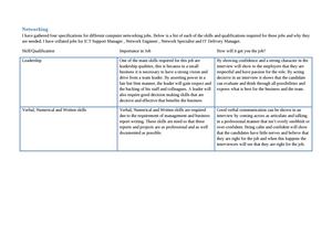 Job Descriptions Table
