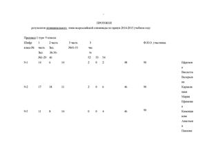 протокол право