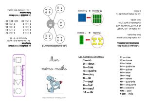 Petit Livre Memo Ce1