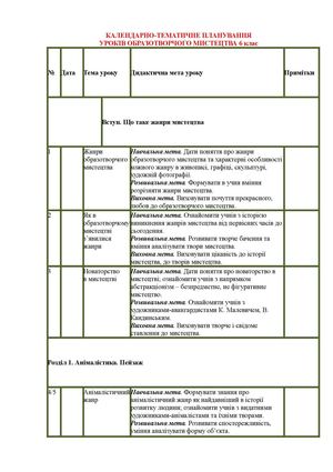 6 клас календарні з образотворчого мистецтва