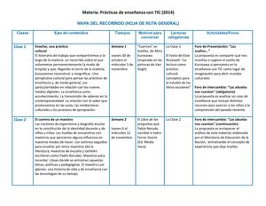 Practicas Hoja De Ruta