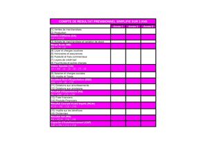 Tableaux Businessplan 2014