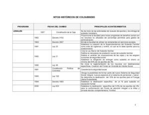 Hitos Historicos De Colsubsidio 2011d41d