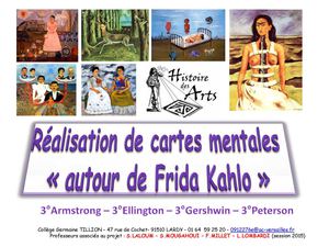 Cartes Mentales Autour De Frida Kahlo