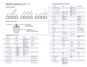 Calaméo - Agi32 Commandes