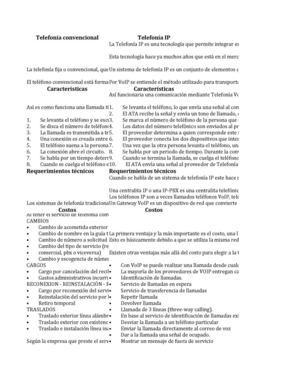 Telefonía Convencional