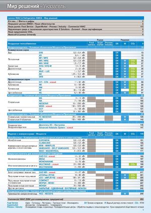 Каталог продукции
