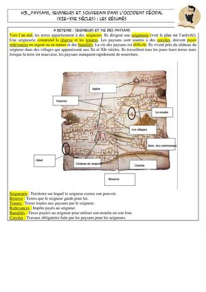 h3_résumés et fiche de révisions