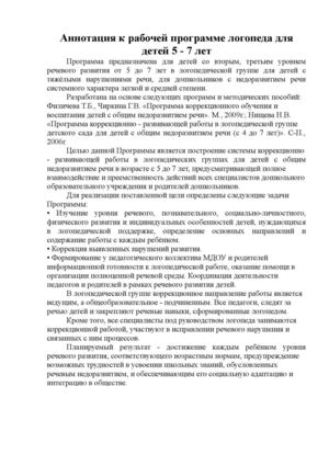 Аннотация к рабочей программе логопеда для детей 5