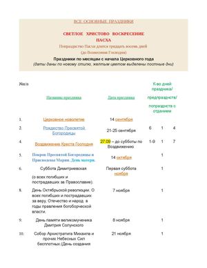 Таблица православных праздников