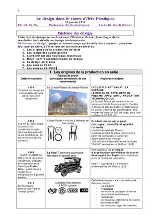 2 Histoire Du Design