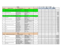 Lista Regalos Daniela 2014