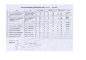 протоколы французский