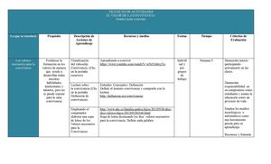 Trayecto De Actividades