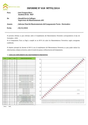 Informe Final De Mantenimiento