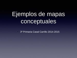 Mapas conceptuales de 3º