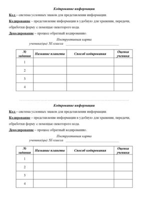 инструктивная карта ученика.