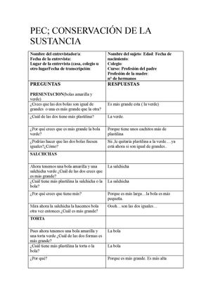 PEC ;CONSERVACION DE LA SUSTANCIA