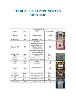 Tablas De Componentes Montaje