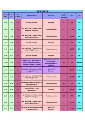 Programme de la semaine de l'improvisation - Cycle 2 et 3