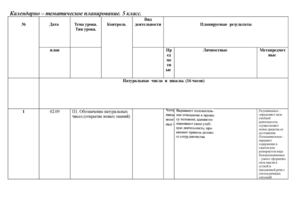 КТП 5 класс. Математика. УМК Виленкин Н.Я. и др.