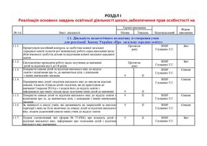 План роботи школи