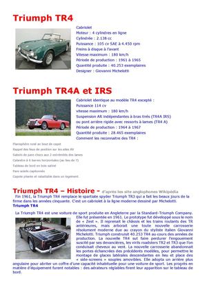 Historique Triumph Tr4