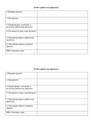 Отчёт о работе над проектом