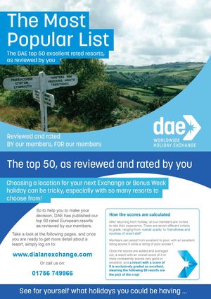 The Most Popular List