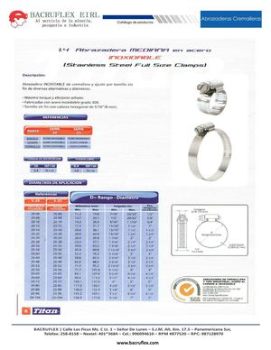 Abrazaderas Cremalleras Medianas SERIE 20 Titan .