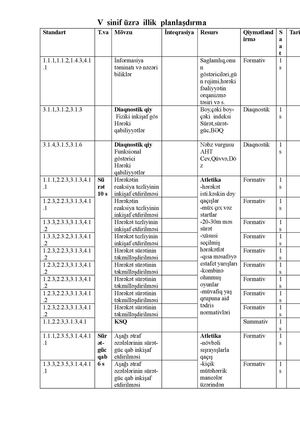V Sinif Illik Planlaşdırma