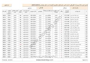 Slemani Bnarat Darnachu