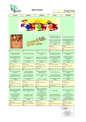 Mn Basal I Recomanacions Sopars Gener 2015