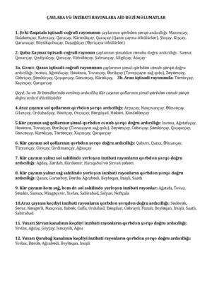 ÇAylara Və İNzi̇bati̇ Rayonlara Ai̇d Bəzi̇ Məlumatlar