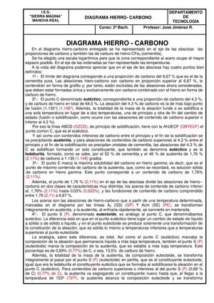 2bac Diagrama Fe C