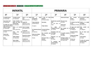 Lecturas para Infantil e Primaria