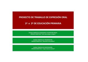 Expresion Oral 1º e 2º de primaria
