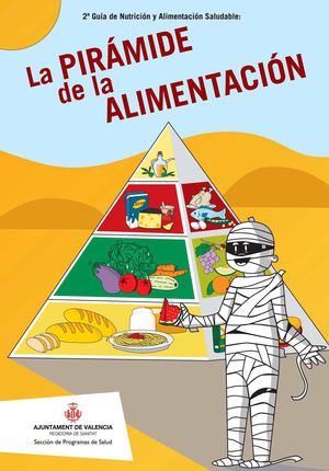 Pirámide De Alimentos Primaria