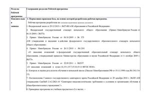 Рабочая программа по литературному чтению 3 класс