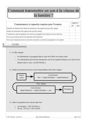 Prem - sciences - Fibre optique