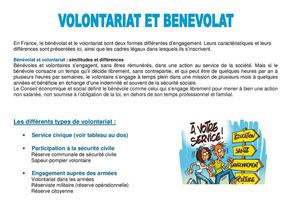 Le service civique - BIJ TARBES